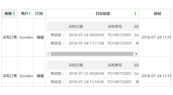 企格軟件記錄員工操作歷史